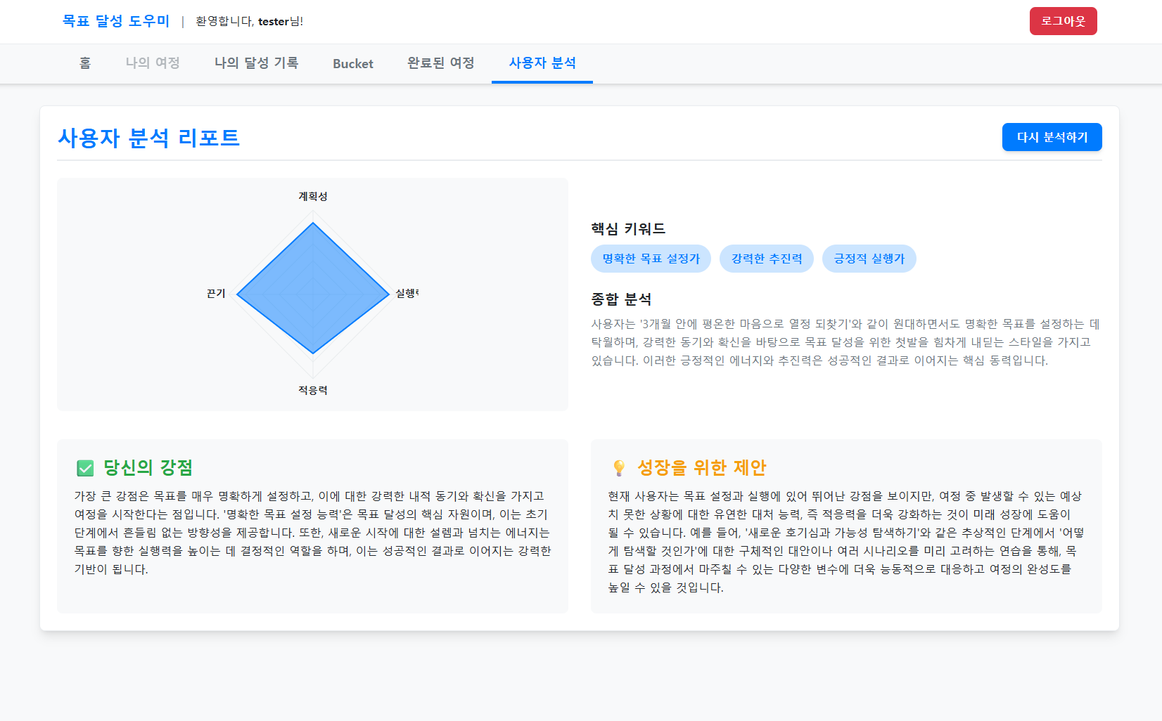 목표 달성 도우미 — 나의 상태·로드맵·AI 코치
